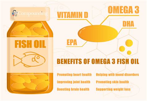 benefits of omega 3 fish oil for men|omega 3 and erectile dysfunction.